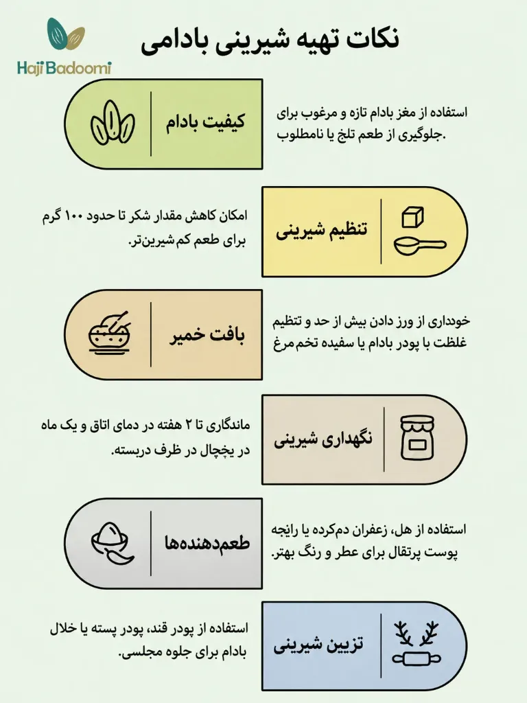 نکات پخت شیرینی بادامی