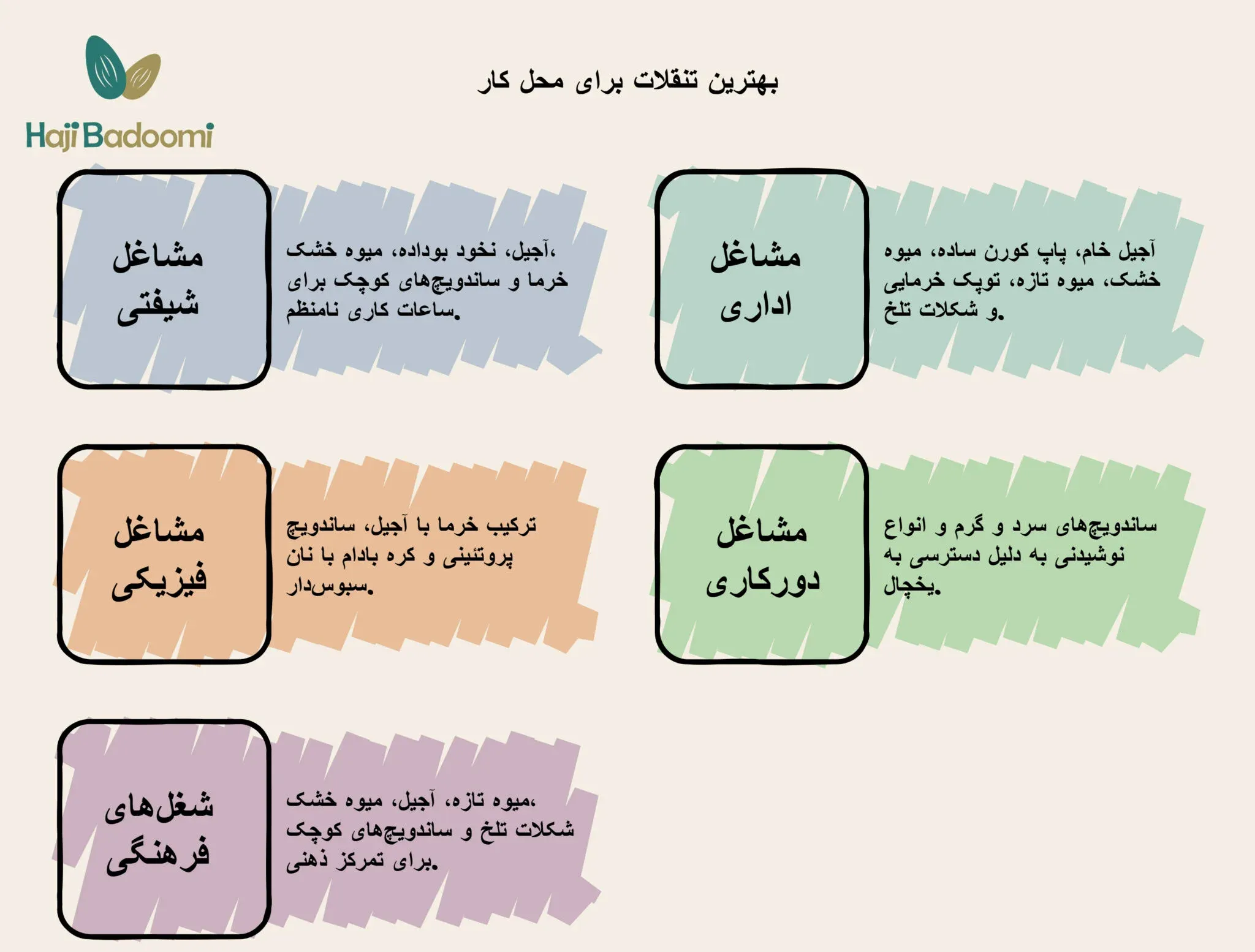تنقلات مناسب مشاغل